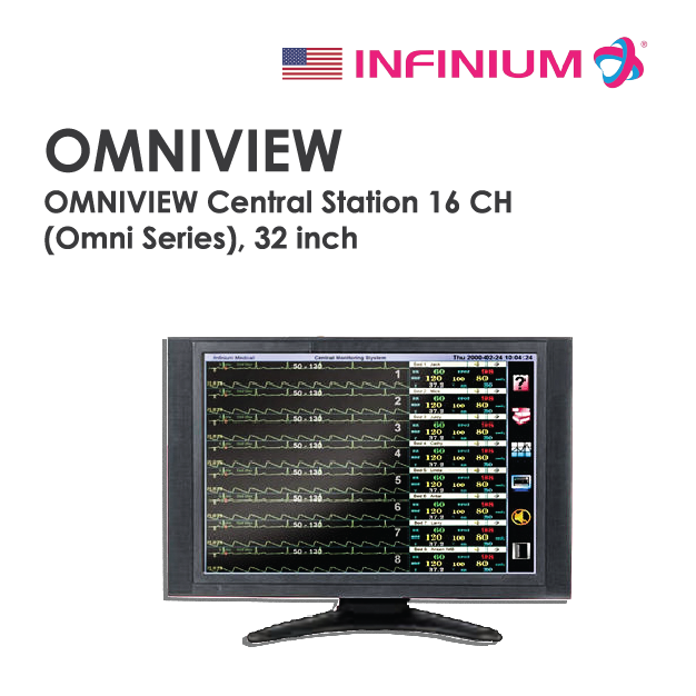 5 OMNIVIEW